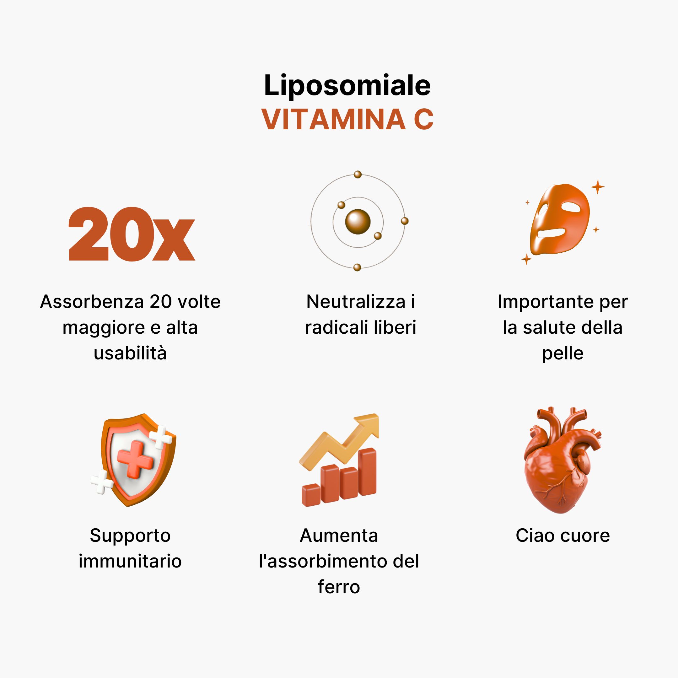 (Italština) Liposomální VITAMÍN C (1)